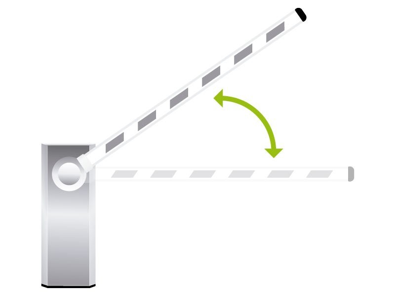 CentroPuertas - Barreras Talanqueras Vehiculares Axis 423R